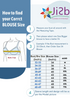 Measurement chart