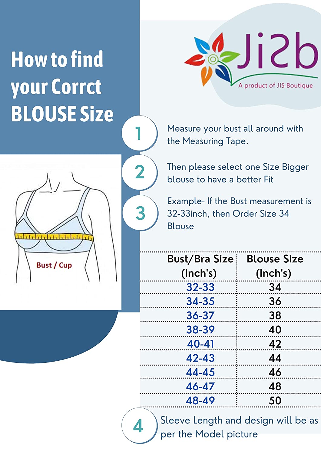 A sizing guide infographic for selecting the correct All Over embroidered Saree Blouse with Short Sleeve size from JIS BOUTIQUE, featuring steps to measure the bust and a size chart correlating bust measurements to blouse sizes.